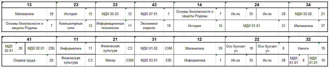 Первый расписание на завтра